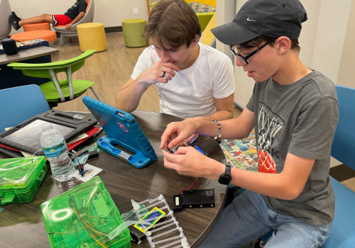 The Importance of Extracurricular Activities in Alachua County, Florida