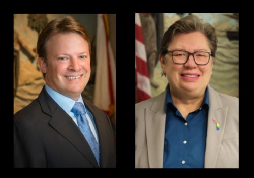The Importance of a Strong Education Budget in Alachua County, Florida